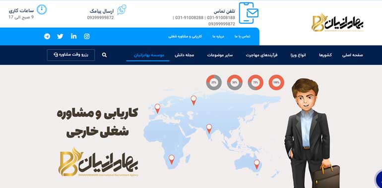 موسسه مهاجرتی افق روشن اصفهان